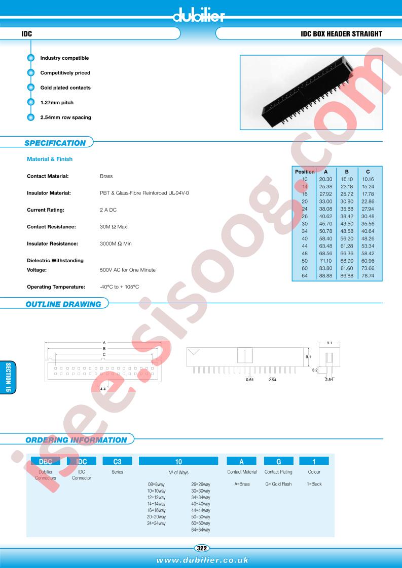 DBCIDCC310AG1