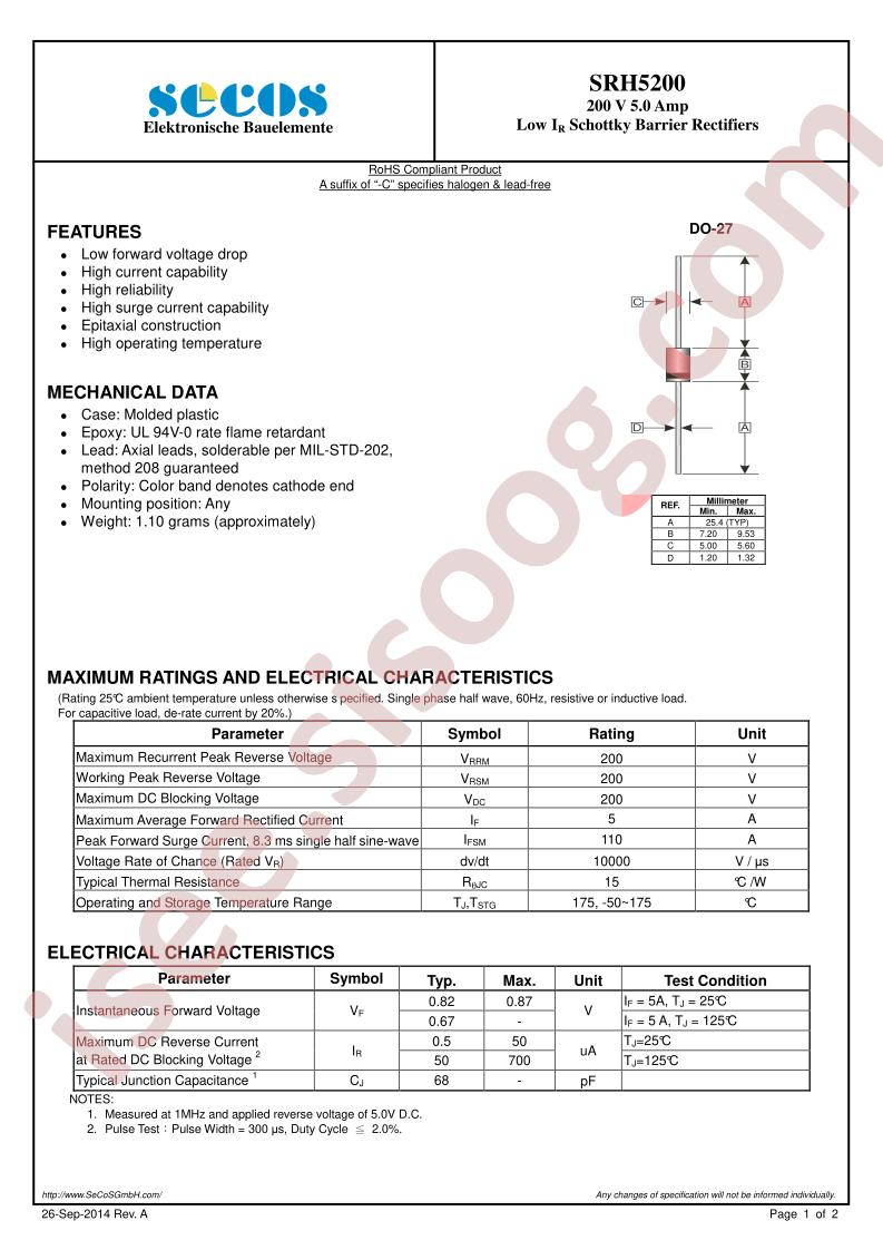 SRH5200