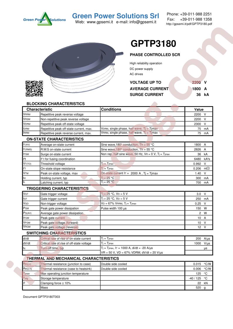 GPTP3180_17