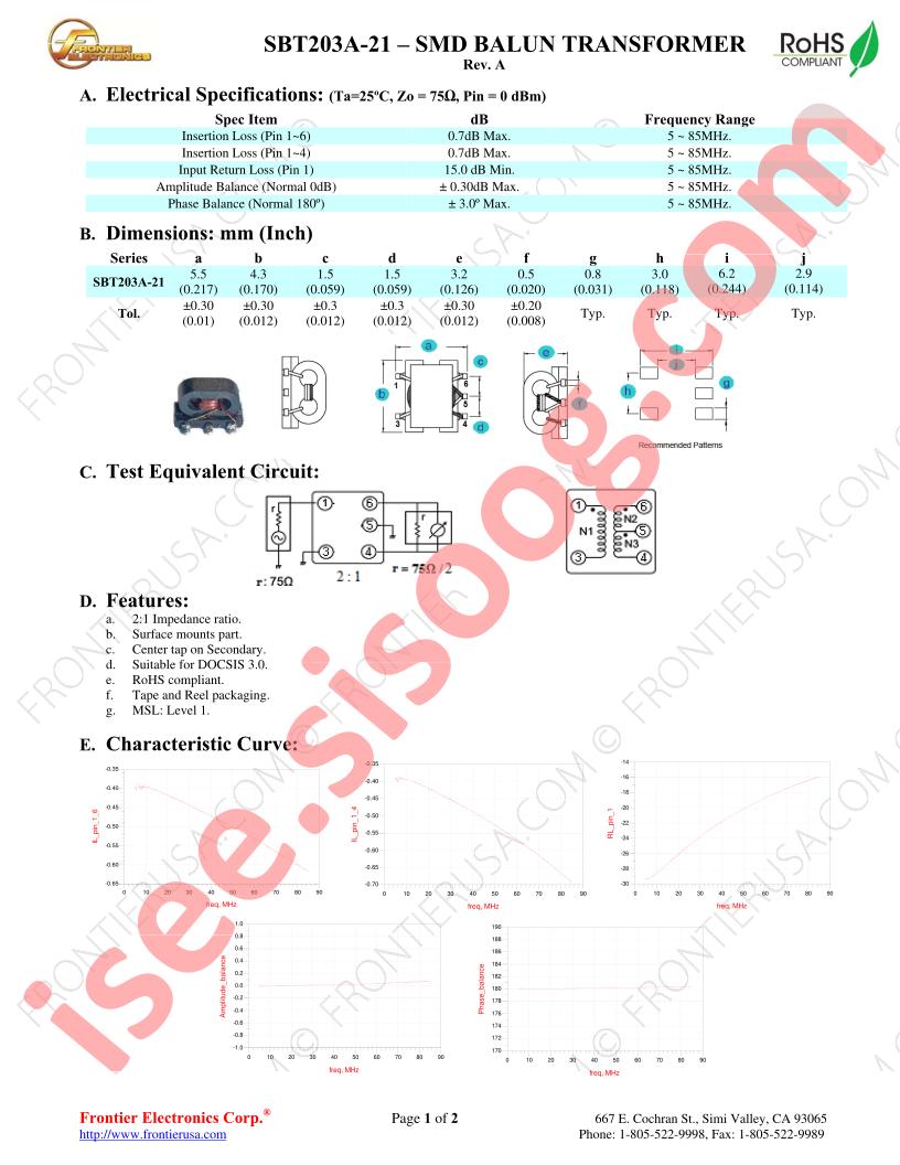 SBT203A