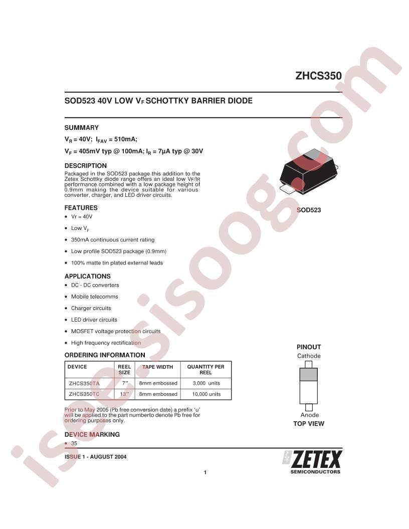 ZHCS350TA