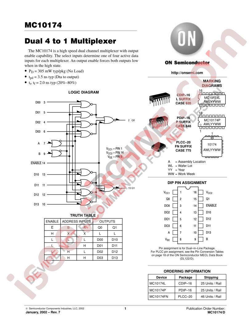 MC10174FN