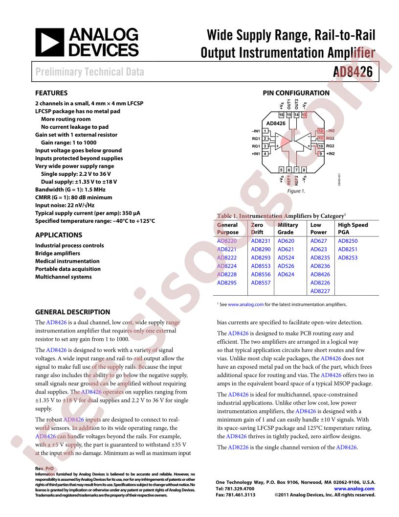 AD8251