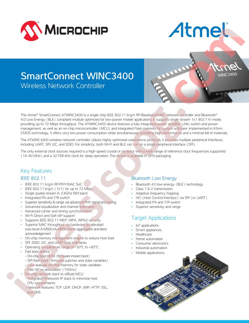 WINC3400