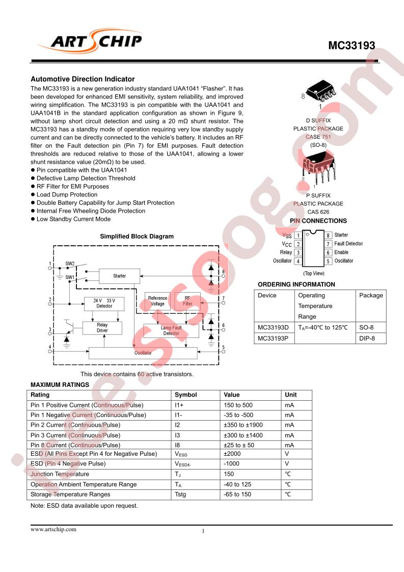 MC33193D