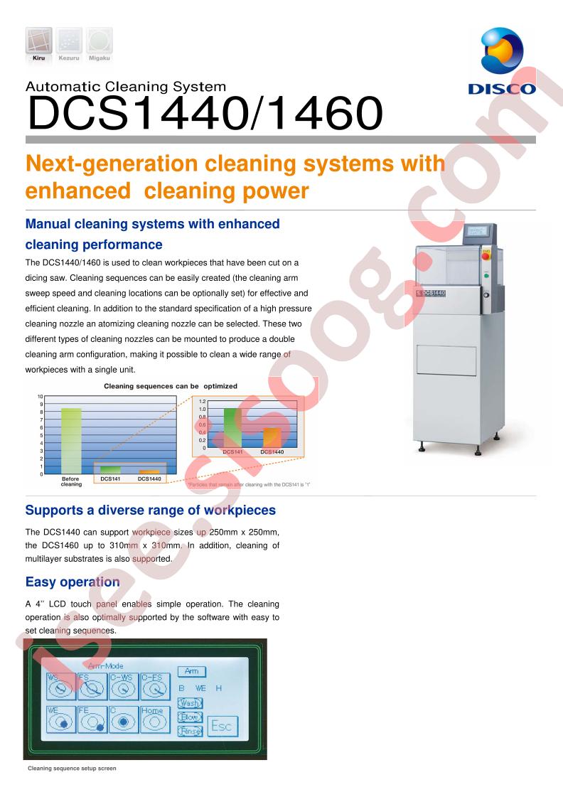 DCS1440
