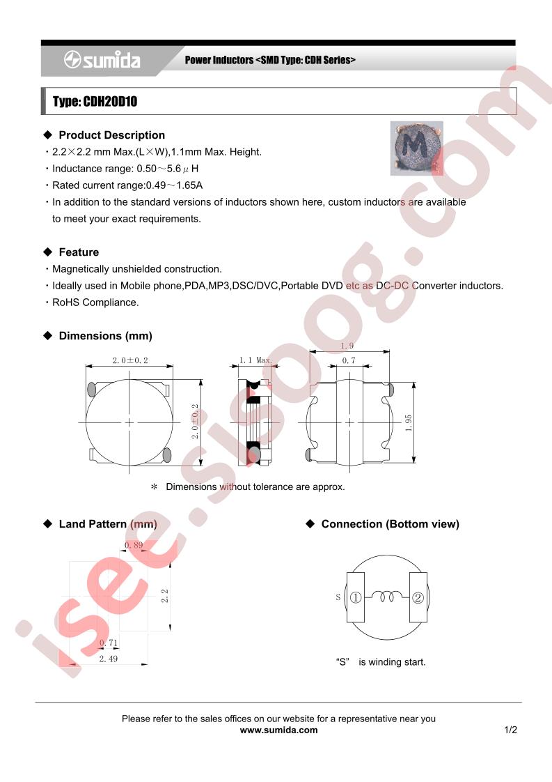 CDH20D10NP-5R6M