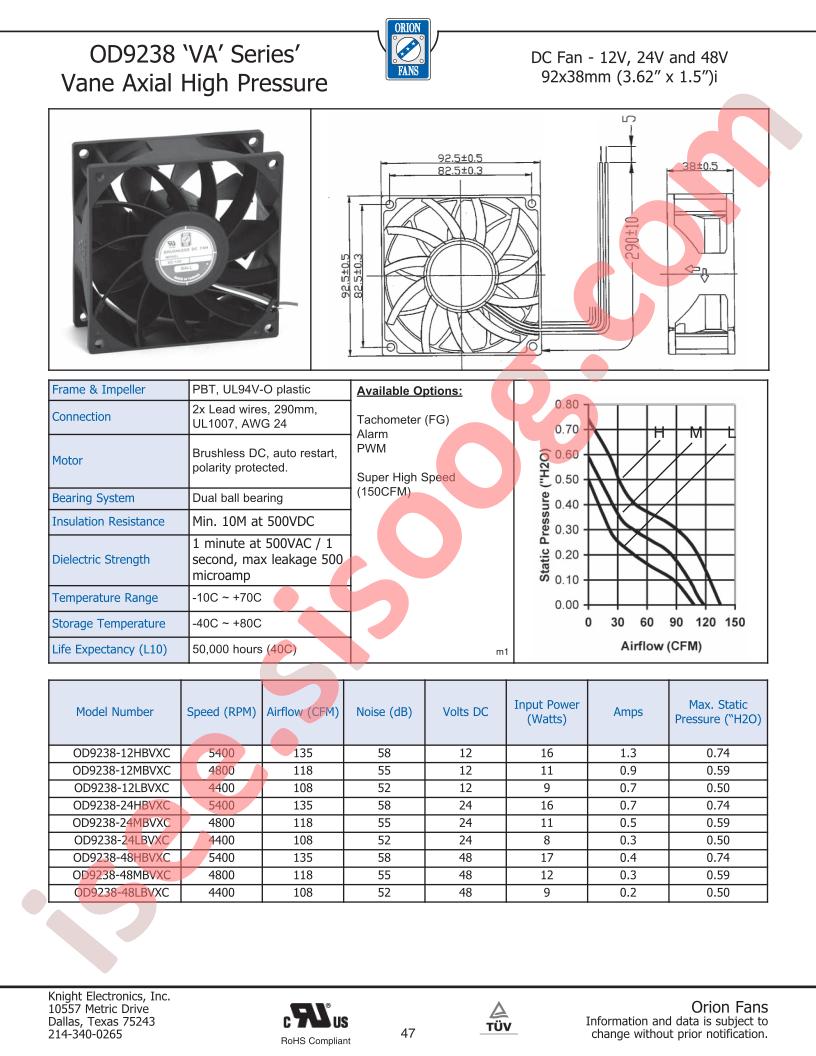 OD9238-12MBVXC