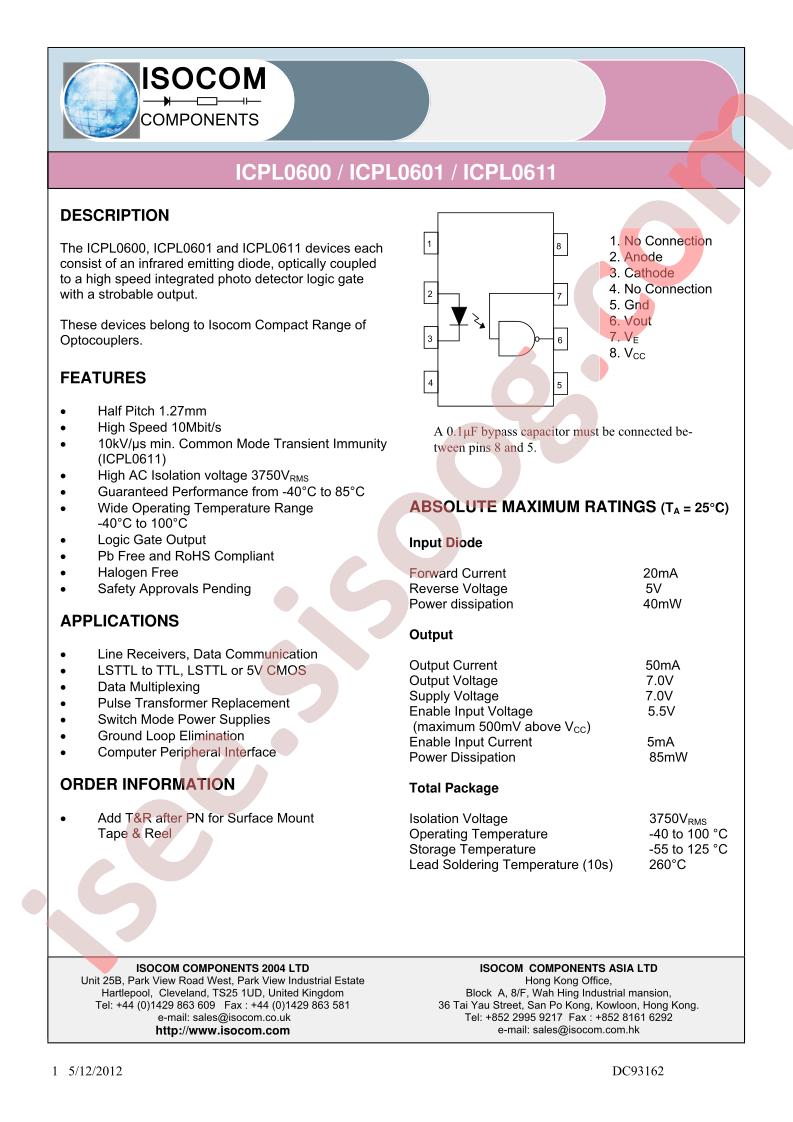 ICPL0600
