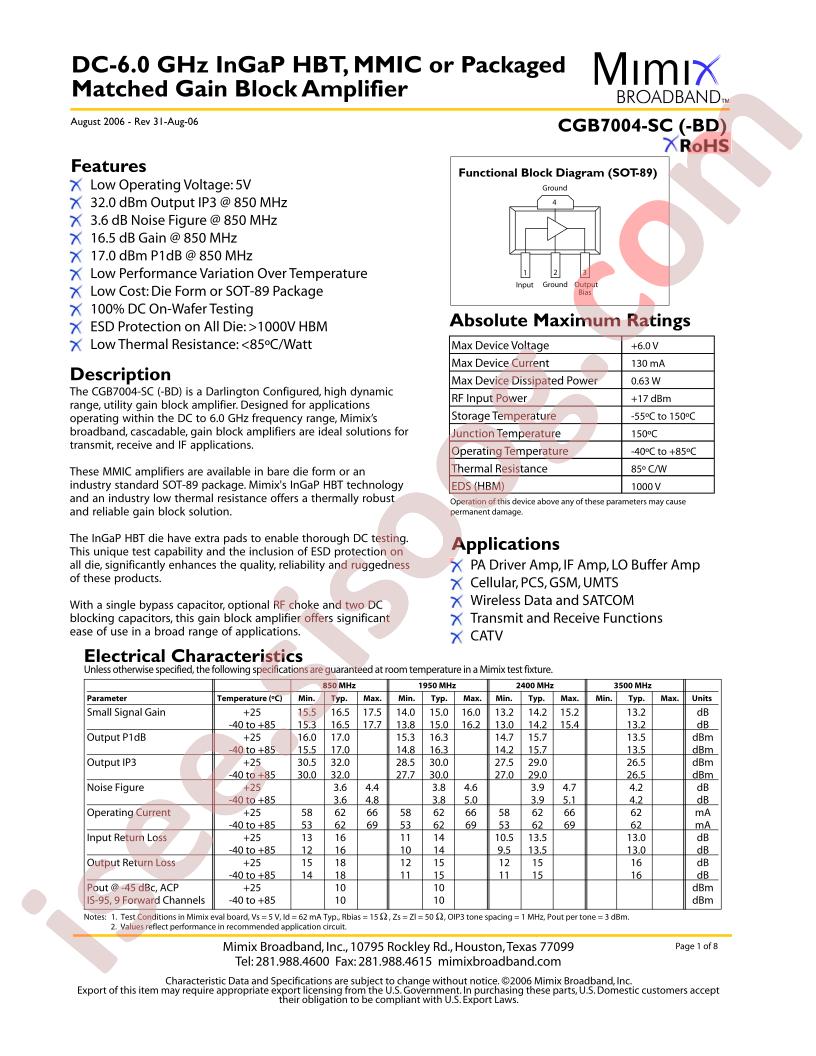 CGB7004-SP-0G0T