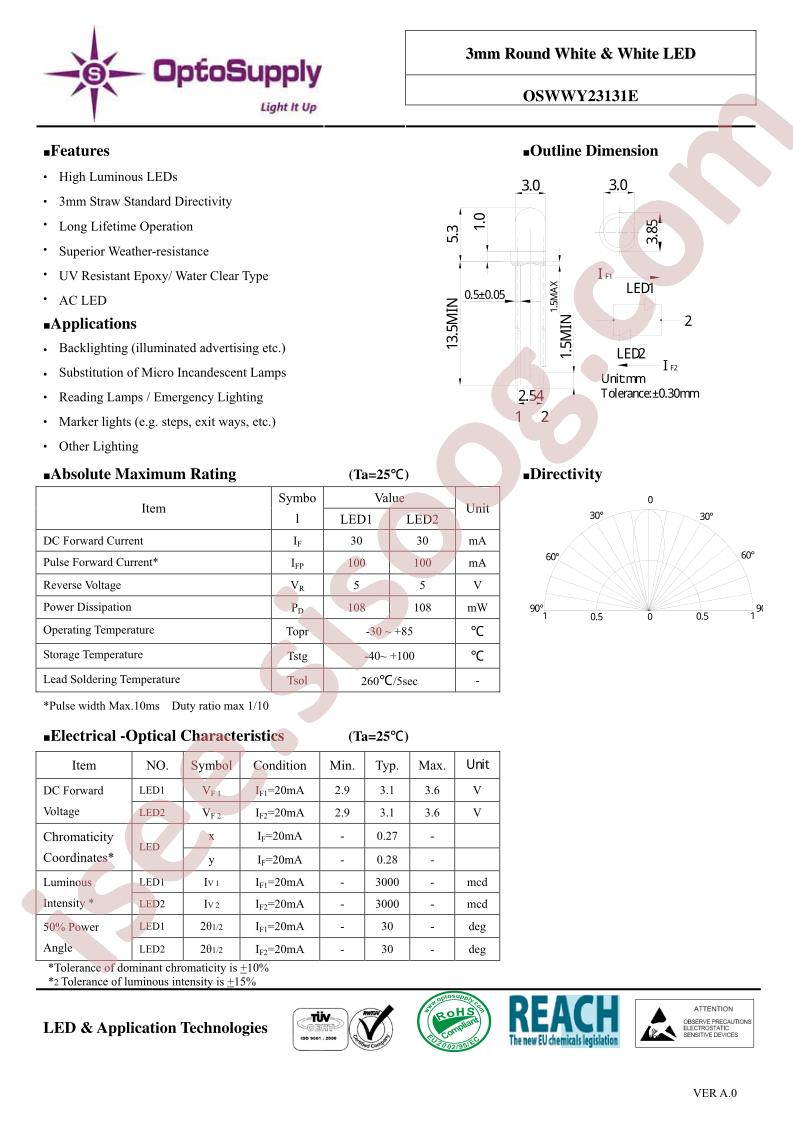OSWWY23131E
