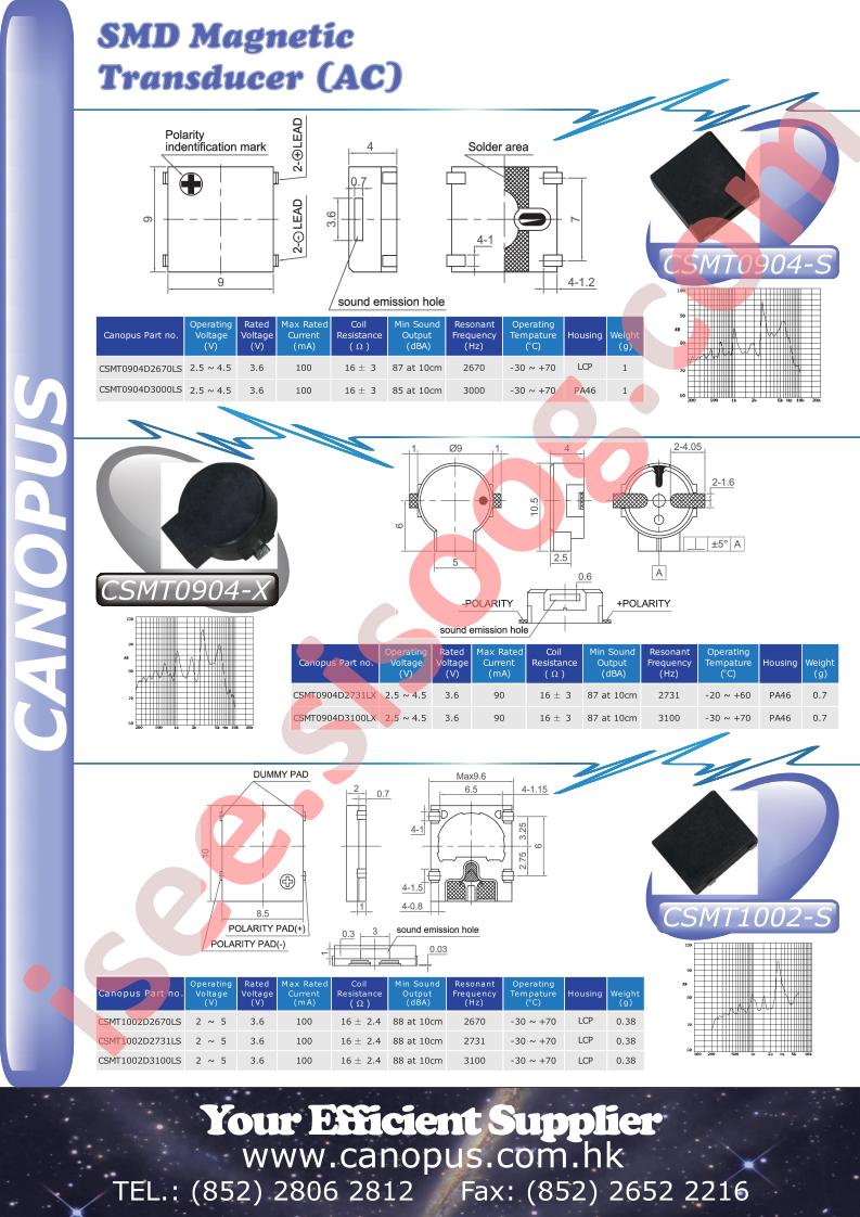 CSMT0904D2670LS