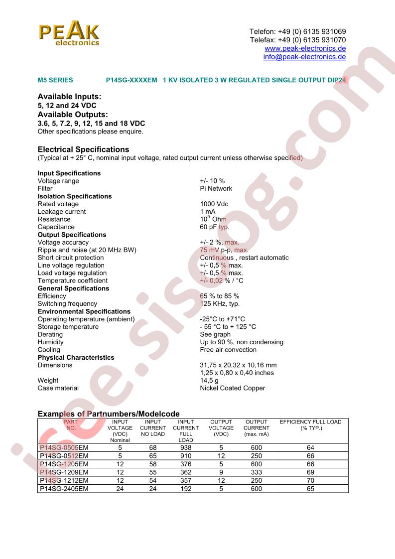 P14SG-0512EM