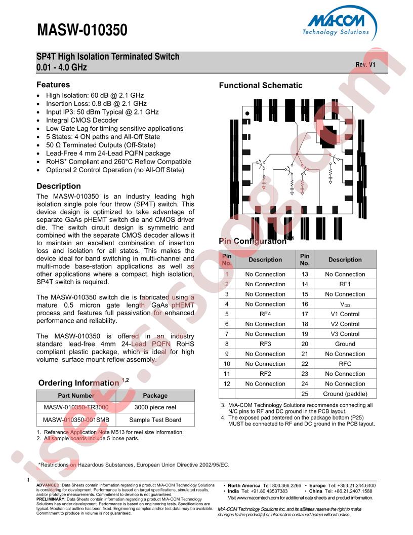 MASW-010350-TR3000