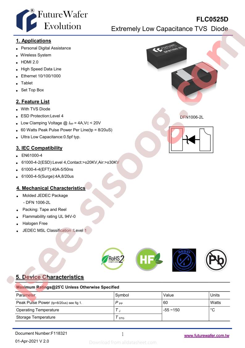 FLC0525D