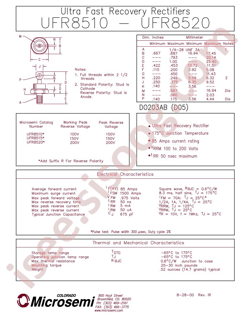 UFR8515