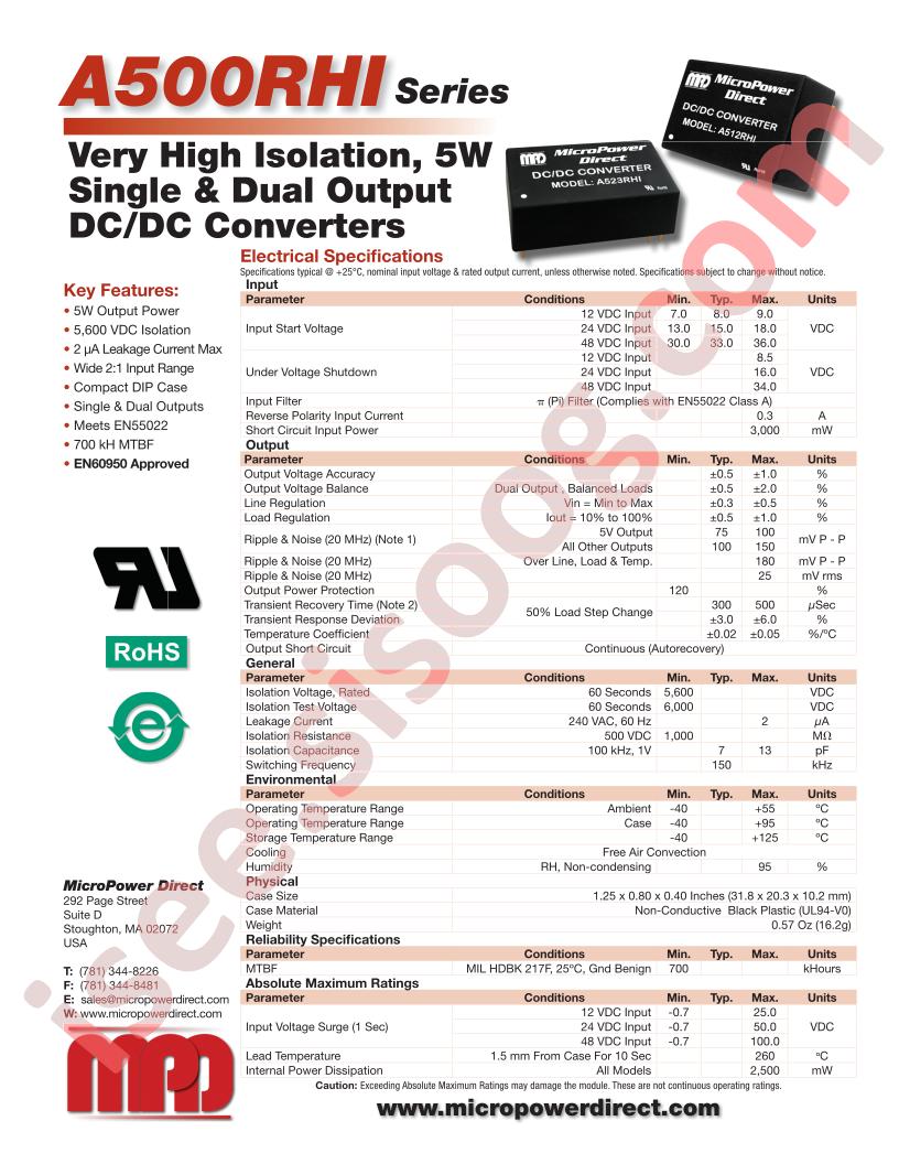 A514RHI