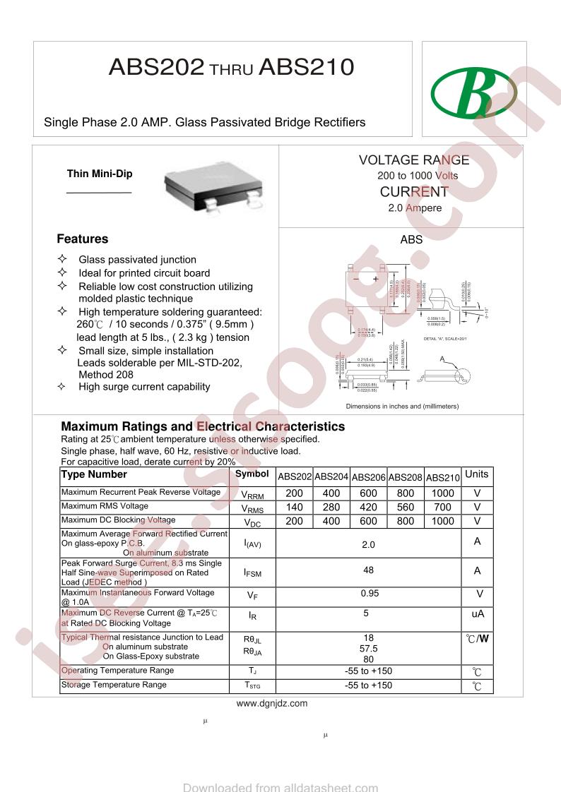ABS206