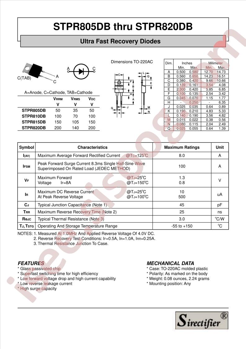 STPR810DB