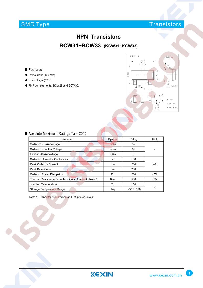 BCW32