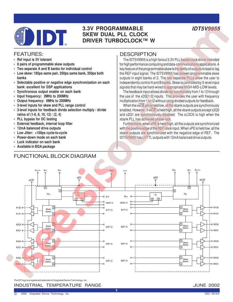 IDT5V9955