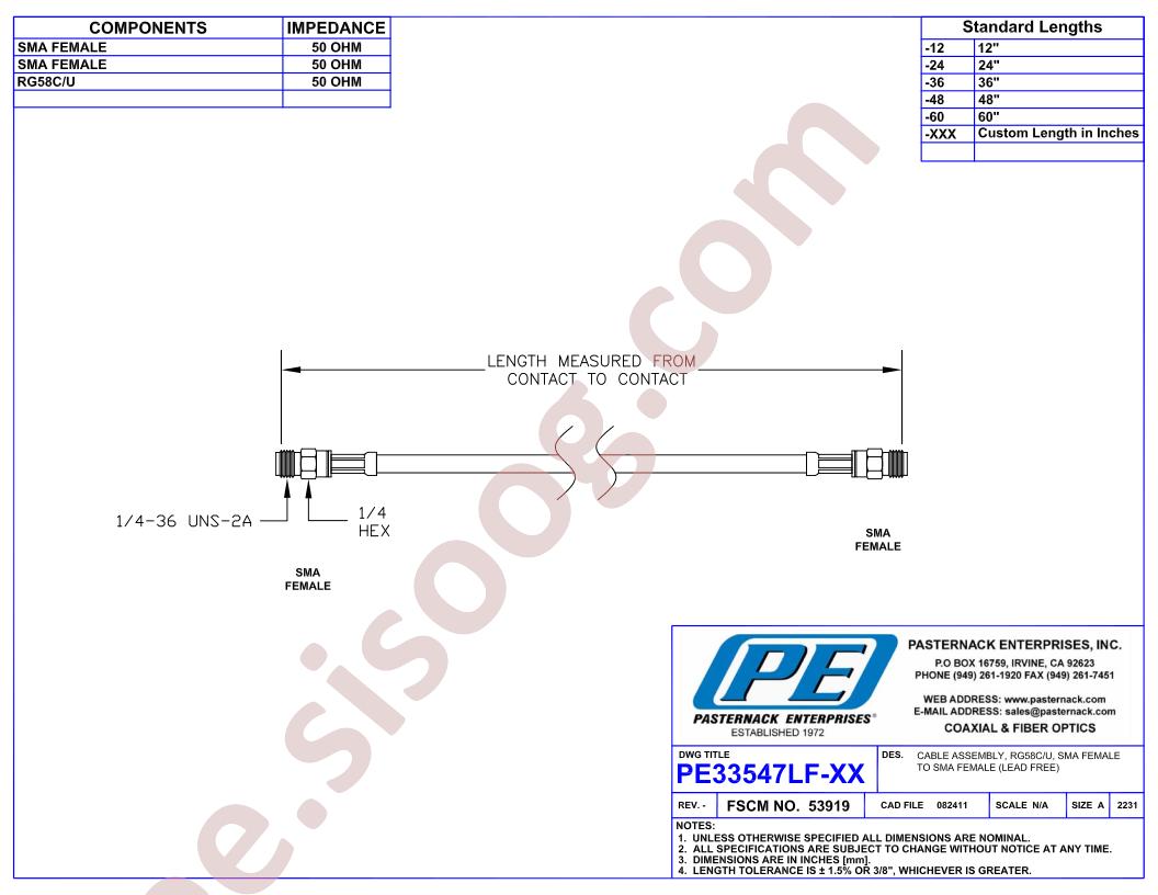 PE33547LF