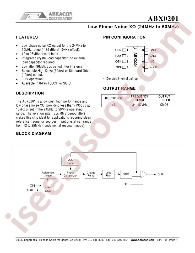 ABX0201HSC