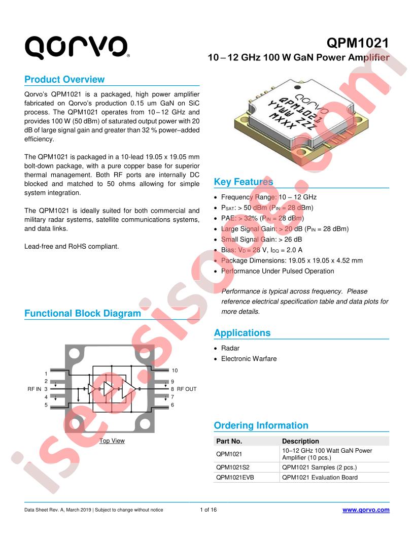 QPM1021