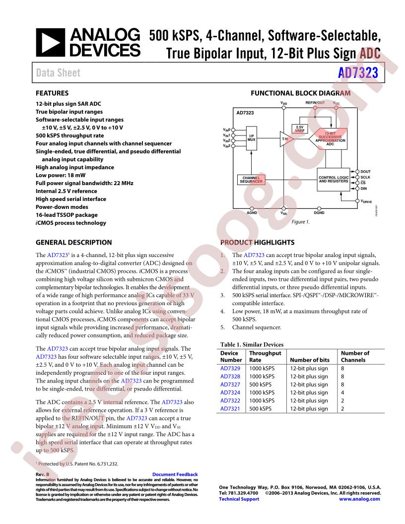 AD7323_15