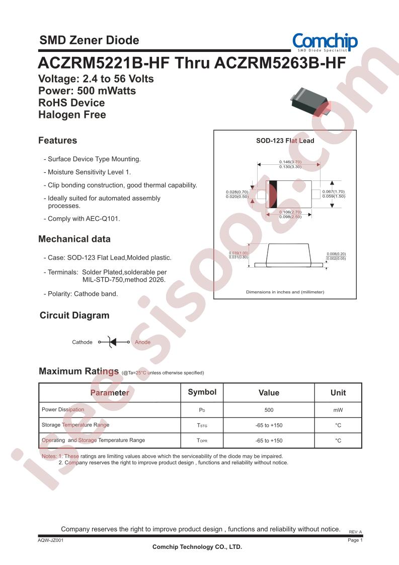 ACZRM5252B-HF