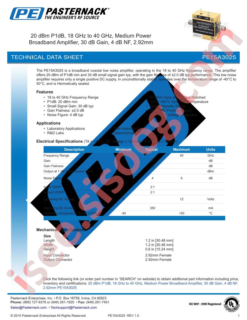 PE15A3025