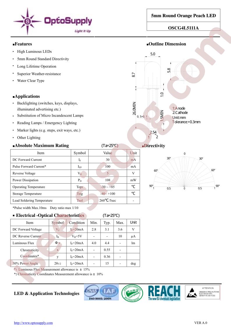 OSCG4L5111A
