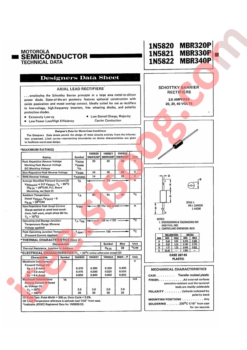 MBR320P
