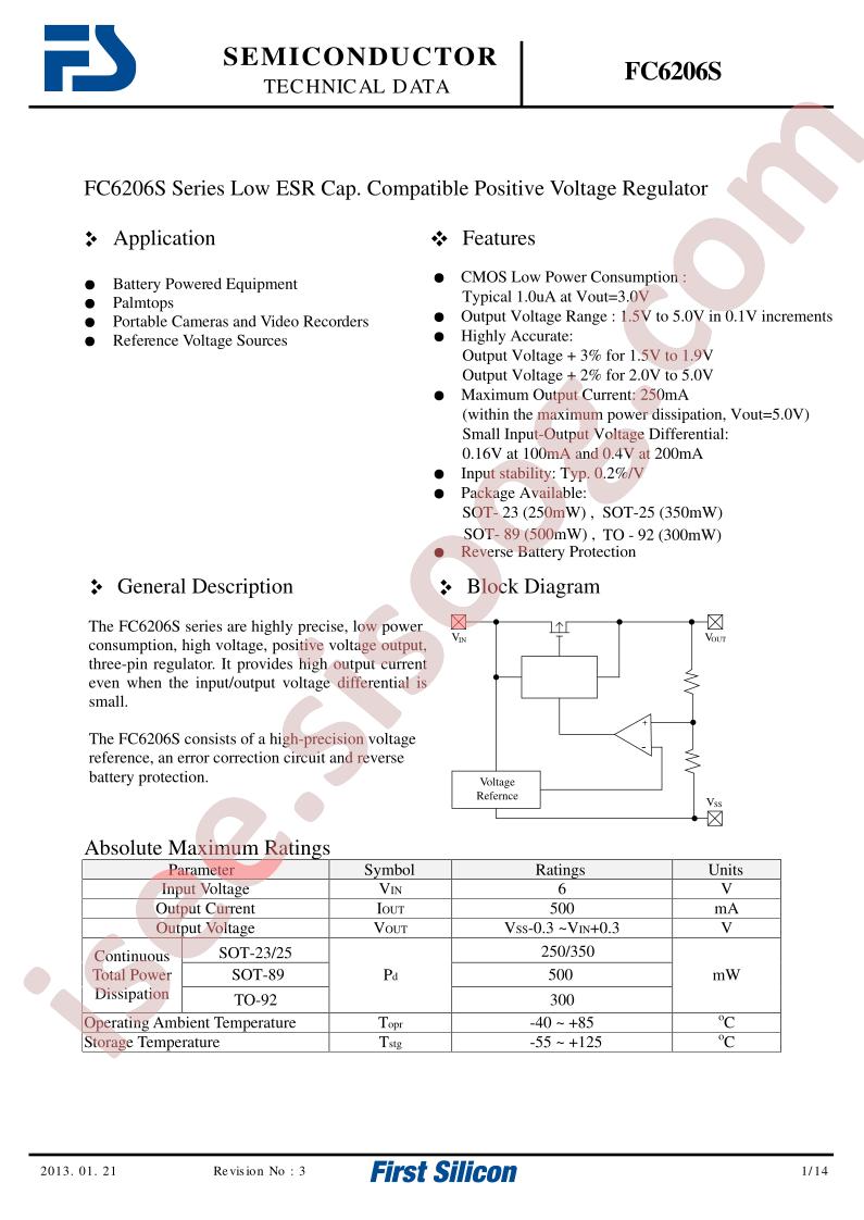 FC6206S