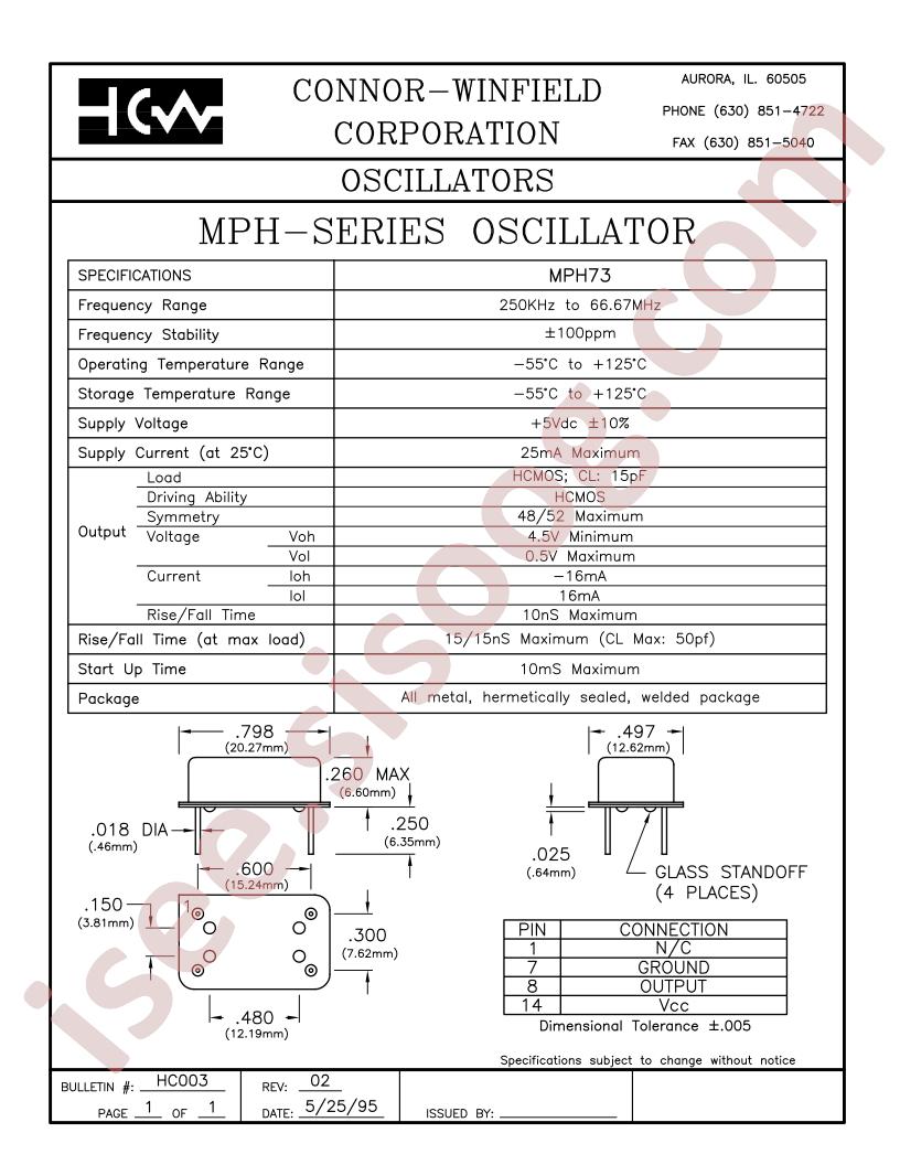 MPH73