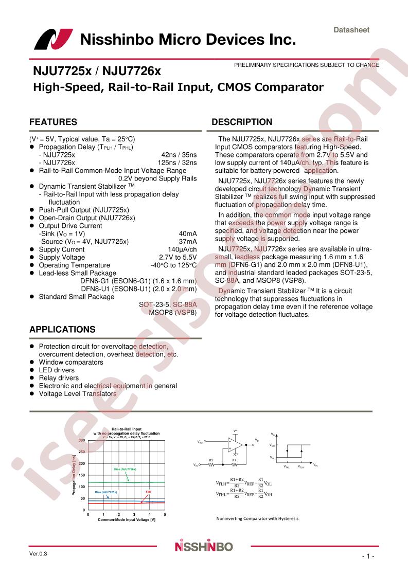 NJU77251F