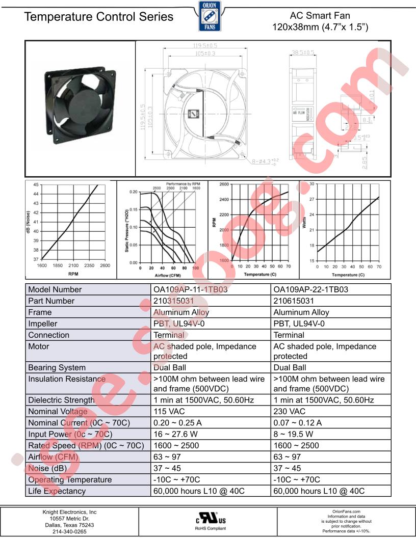 OA109AP-11-1TB03