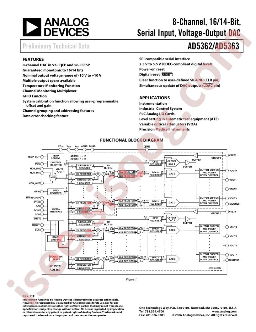 AD5363BCPZ