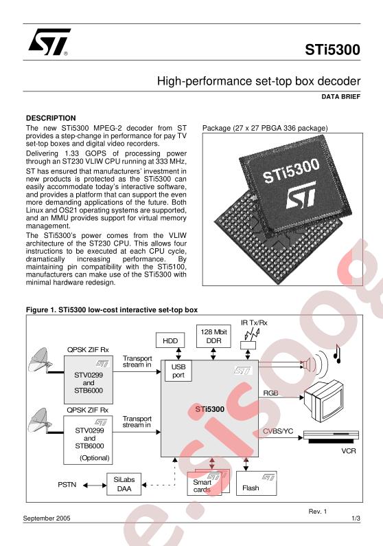 STI5300