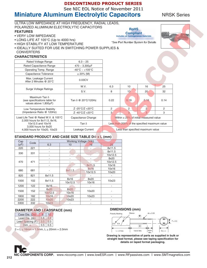 NRSK102M16V8X20F