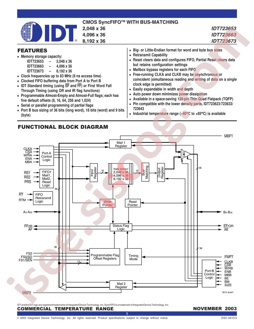 IDT723653