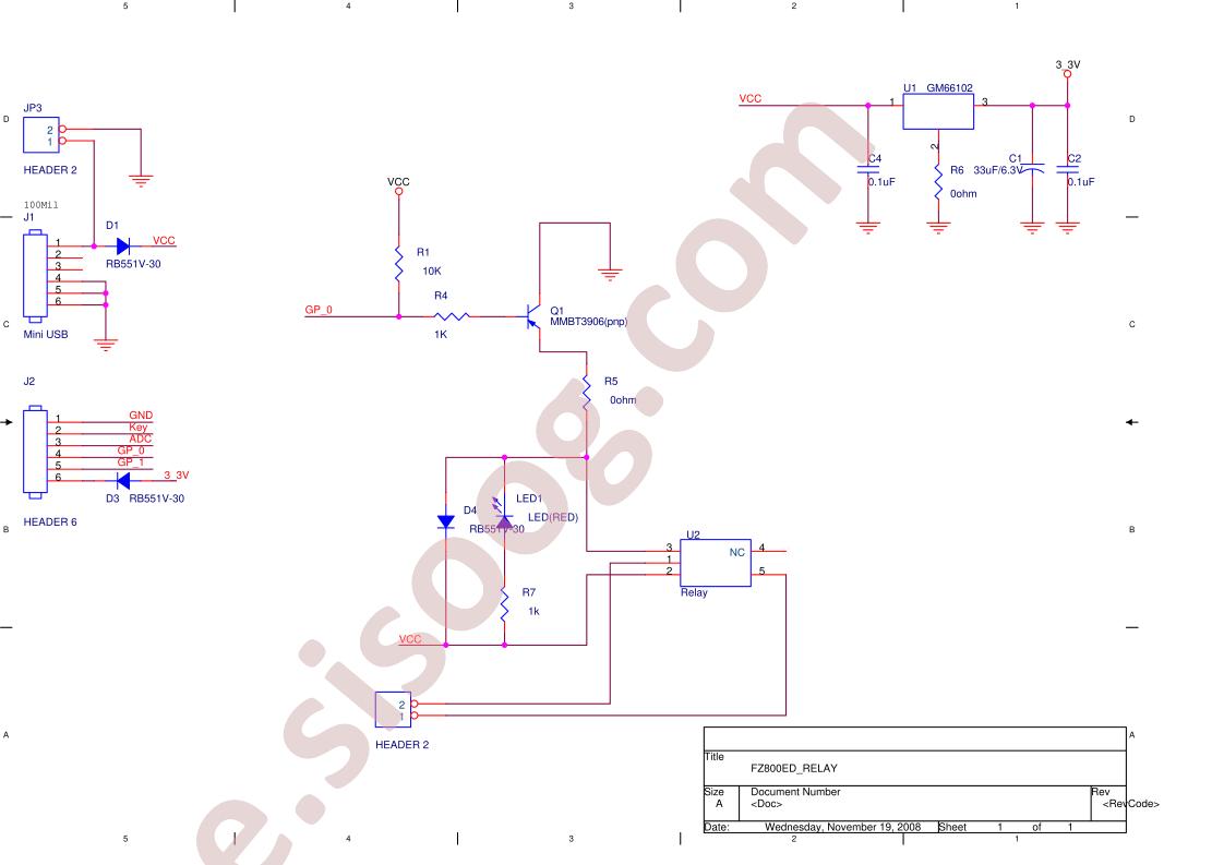 FZ800ED-RELAY