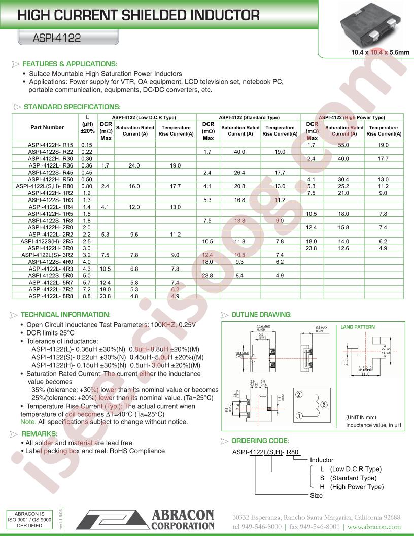 ASPI-4122H-2R5