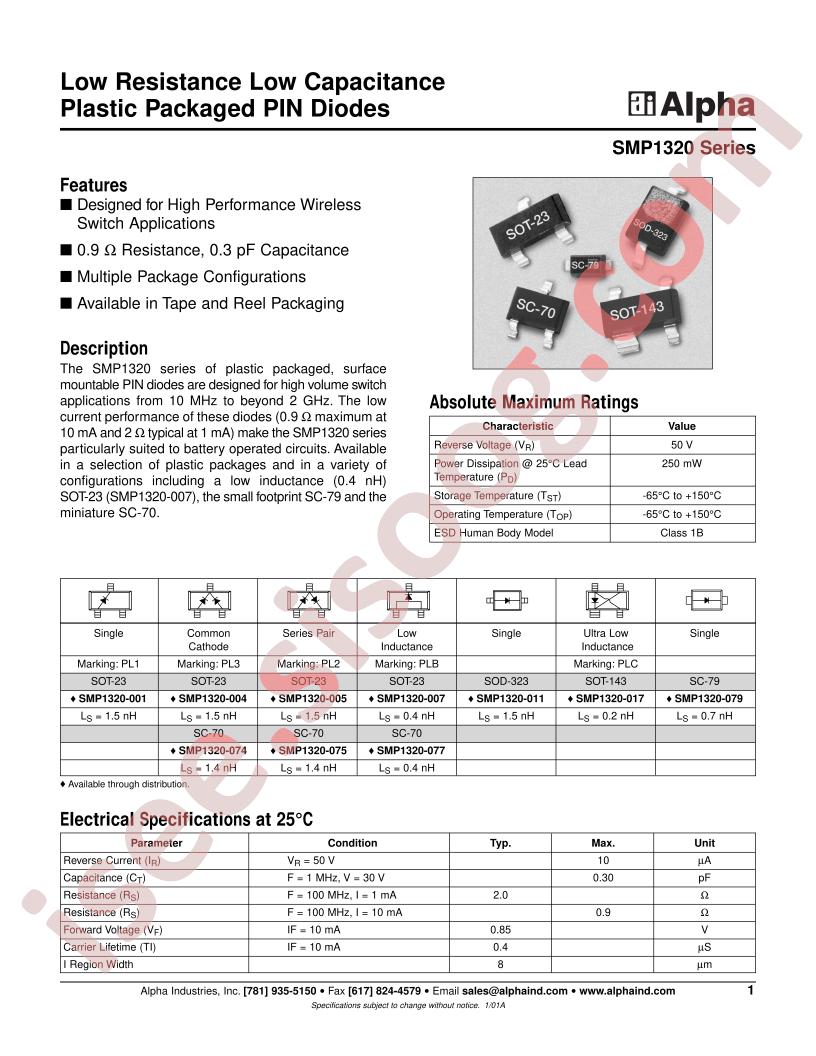 SMP1320-004