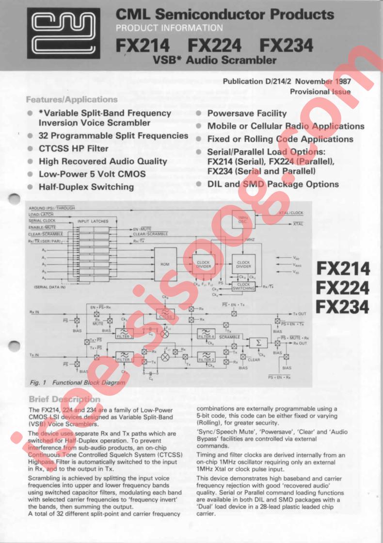 FX234