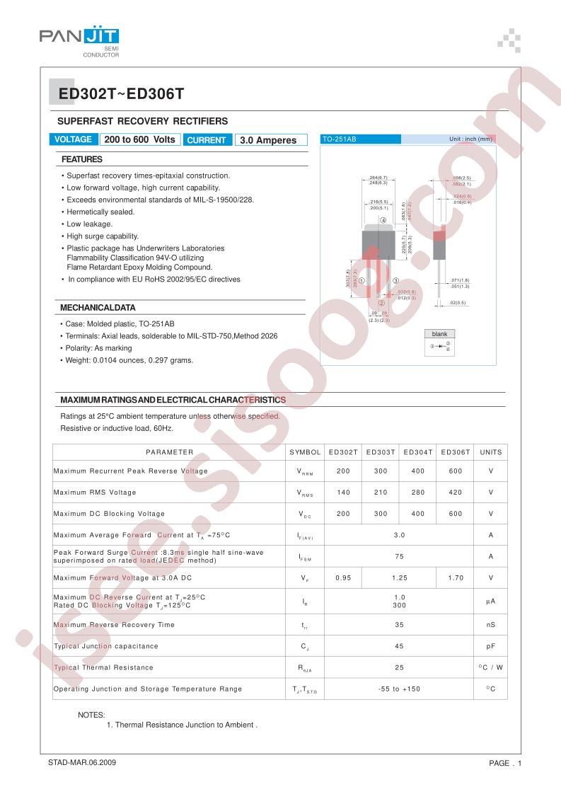 ED302T