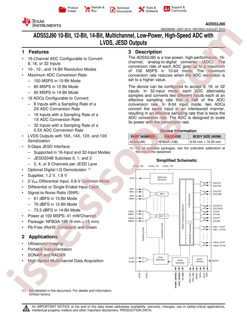ADS52J90