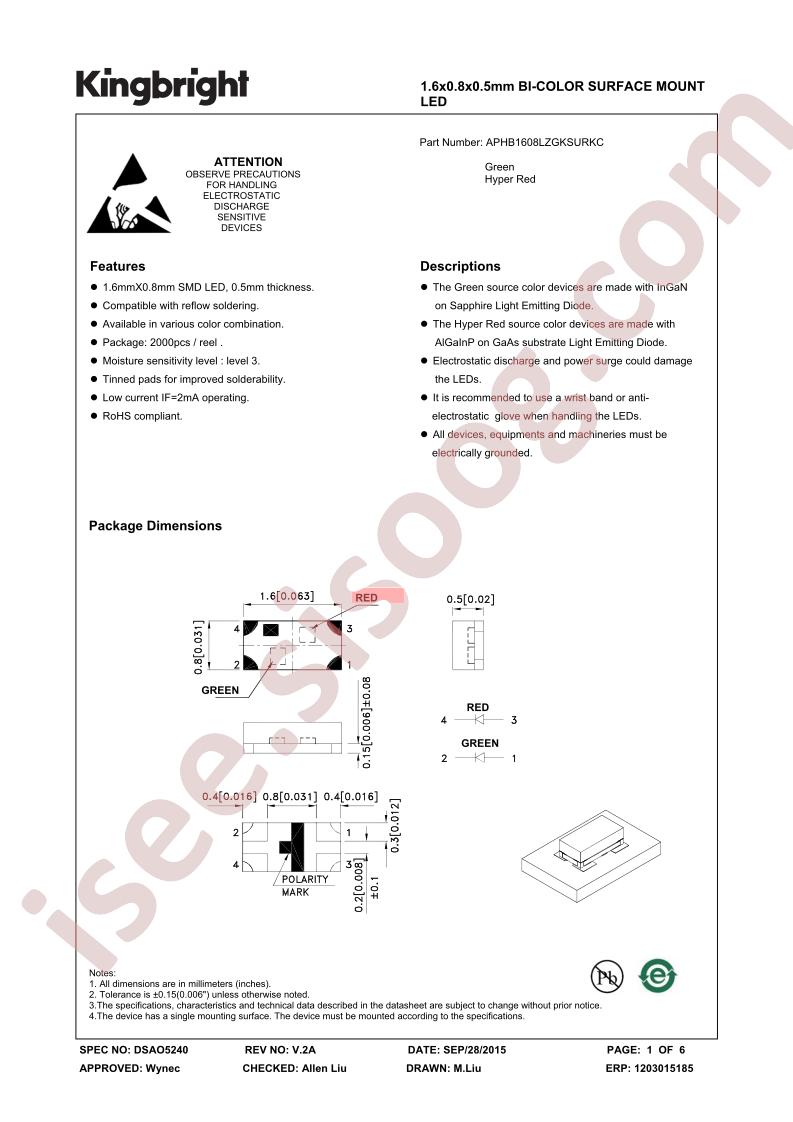 APHB1608LZGKSURKC