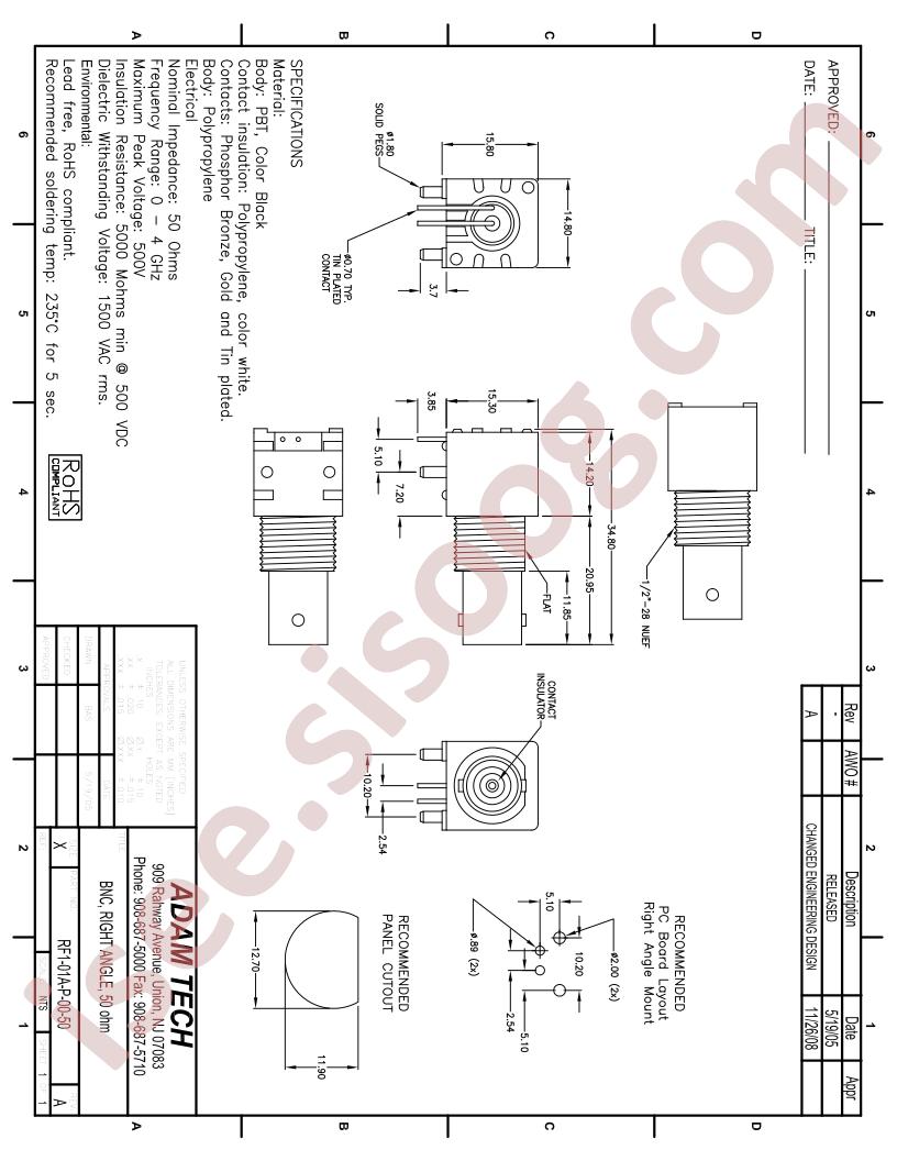 RF1-01A-P-00-50