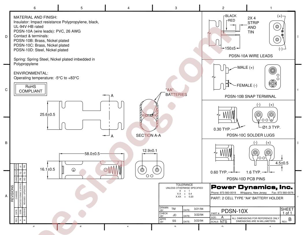 PDSN-10A